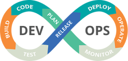 devops